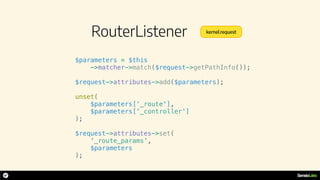RouterListener
$parameters = $this
->matcher->match($request->getPathInfo());
$request->attributes->add($parameters);
unset(
$parameters[‘_route'],
$parameters[‘_controller']
);
$request->attributes->set(
'_route_params',
$parameters
);
kernel.request
 
