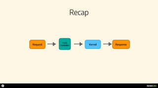 Recap
Request Response
Front 
Controller Kernel
 