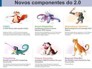 Plugins para symfony 