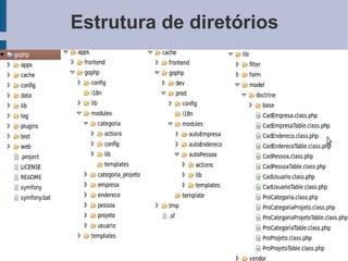 Framework para desenvolvimento web em PHP 5. O projeto começou em 2005 e teve como base outros projetos open source tais como; mojavi(MVC), propel(ORM), creole(Abstração de acesso a dados) e conceitos já existentes na framework ruby on rails, tais como scaffolding e helpers. Hoje os esforços giram em torno de uma arquitetura mais desacoplada com base em injeção de dependências. 