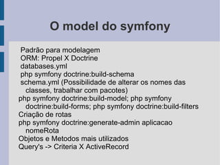 Conhecendo o symfony Quem faz ? 