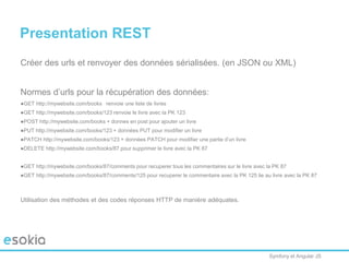 Symfony et Angular JS
Presentation REST
Créer des urls et renvoyer des données sérialisées. (en JSON ou XML)
Normes d’urls pour la récupération des données:
●GET http://mywebsite.com/books renvoie une liste de livres
●GET http://mywebsite.com/books/123 renvoie le livre avec la PK 123
●POST http://mywebsite.com/books + donnes en post pour ajouter un livre
●PUT http://mywebsite.com/books/123 + données PUT pour modifier un livre
●PATCH http://mywebsite.com/books/123 + données PATCH pour modifier une partie d’un livre
●DELETE http://mywebsite.com/books/87 pour supprimer le livre avec la PK 87
●GET http://mywebsite.com/books/87/comments pour recuperer tous les commentaires sur le livre avec la PK 87
●GET http://mywebsite.com/books/87/comments/125 pour recuperer le commentaire avec la PK 125 lie au livre avec la PK 87
Utilisation des méthodes et des codes réponses HTTP de manière adéquates.
 