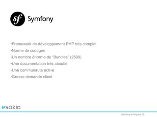 Symfony et Angular JS
•Framework de développement PHP très complet
•Norme de codages
•Un nombre énorme de “Bundles” (2500)
•Une documentation très aboutie
•Une communauté active
•Grosse demande client
 