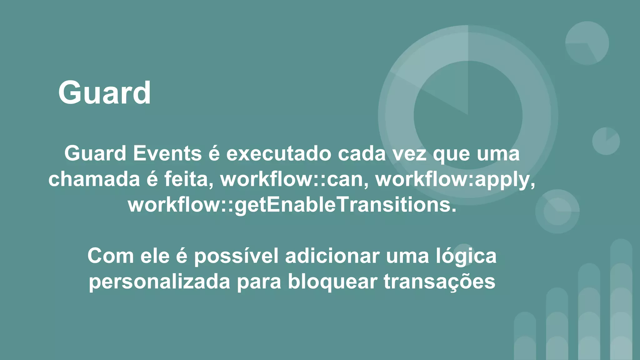 Guard
Guard Events é executado cada vez que uma
chamada é feita, workflow::can, workflow:apply,
workflow::getEnableTransitions.
Com ele é possível adicionar uma lógica
personalizada para bloquear transações
 