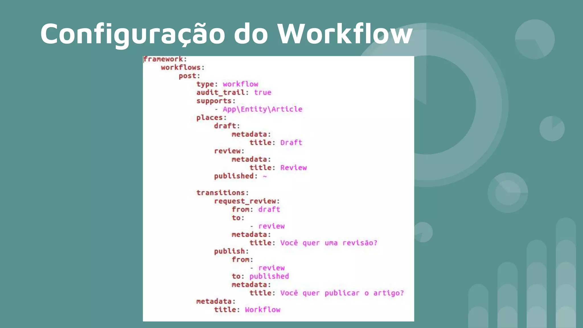 Configuração do Workflow
 