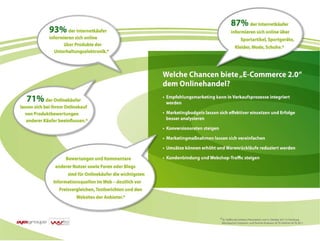 Symgroups presents yuuto Social Commerce