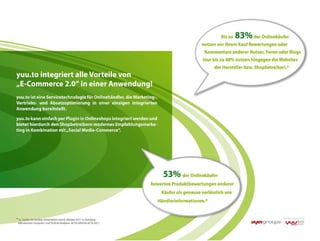 Symgroups presents yuuto Social Commerce