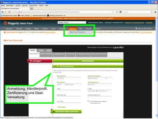 Anmeldung, Händlerprofil,
Zertifizierung und Deal-
Verwaltung
 
