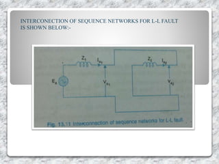 INTERCONECTION OF SEQUENCE NETWORKS FOR L-L FAULT
IS SHOWN BELOW:-
 