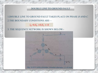 DOUBLE LINE TO GROUND FAULT
1.DOUBLE LINE TO GROUND FAULT TAKES PLACE ON PHASE B AND C.
2.THE BOUNDARY CONDITIONS ARE—
𝐼 𝑎=0,𝑉𝑏 =0,𝑉𝐶 = 0
3. THE SEQUENCE NETWORK IS SHOWN BELOW:-
 