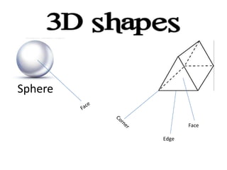 SphereFaceCornerFaceEdge