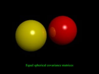 Equal spherical covariance matrices
 