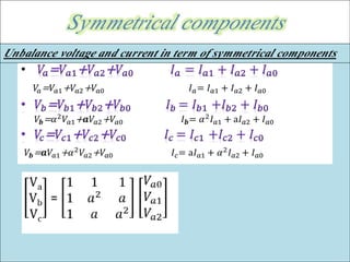 Symmetrical components
Unbalance voltage and current in term of symmetrical components
 