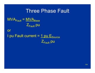 104
Three Phase Fault
MVAFault = MVABase
ZFault pu
or
I pu Fault current = 1 pu ESource
ZFault pu
 