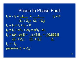 110
Phase to Phase Fault
I1 = - I2 = E = ___1___ I0 = 0
(Z1 + Z2) (Z1 + Z2)
IA = I0 + I1 + I2 = 0
IB = I0 + a2I1 + aI2 = a2I1 - aI1
IB = (a2 - a) E = _-j √3 E_ = -j 0.866 E
(Z1 + Z2) (Z1 + Z2) Z1
IC = - IB
(assume Z1 = Z2)
 