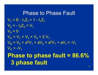 111
Phase to Phase Fault
V1 = E - I1Z1 = 1 - I1Z1
V2 = - I2Z2 = V1
V0 = 0
VA = V1 + V2 + V0 = 2 V1
VB = V0 + a2V1 + aV2 = a2V1 + aV1 = -V1
VC = -V1
Phase to phase fault = 86.6%
3 phase fault
 