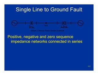 112
Single Line to Ground Fault
Positive, negative and zero sequence
impedance networks connected in series
Simple 2 Source Power System Example
Fault
 