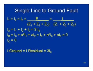 116
Single Line to Ground Fault
I1 = I2 = I0 = ____E_____ = ____1_____
(Z1 + Z2 + Z0) (Z1 + Z2 + Z0)
IA = I1 + I2 + I0 = 3 I0
IB = I0 + a2I1 + aI2 = I0 + a2I0 + aI0 = 0
IC = 0
I Ground = I Residual = 3I0
 