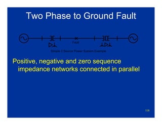 118
Two Phase to Ground Fault
Positive, negative and zero sequence
impedance networks connected in parallel
Simple 2 Source Power System Example
Fault
 