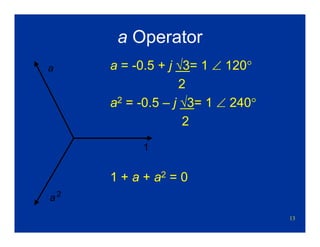 13
a Operator
a = -0.5 + j √3= 1 ∠ 120°
2
a2 = -0.5 – j √3= 1 ∠ 240°
2
1 + a + a2 = 0
1
a
a2
 
