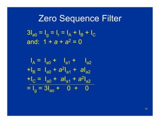 16
Zero Sequence Filter
3Ia0 = Ig = Ir = IA + IB + IC
and: 1 + a + a2 = 0
IA = Ia0 + Ia1 + Ia2
+IB = Ia0 + a2Ia1 + aIa2
+IC = Ia0 + aIa1 + a2Ia2
= Ig = 3Iao + 0 + 0
 