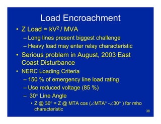 38
Load Encroachment
• Z Load = kV2 / MVA
– Long lines present biggest challenge
– Heavy load may enter relay characteristic
• Serious problem in August, 2003 East
Coast Disturbance
• NERC Loading Criteria
– 150 % of emergency line load rating
– Use reduced voltage (85 %)
– 30° Line Angle
• Z @ 30° = Z @ MTA cos (∠MTA° -∠30° ) for mho
characteristic
 