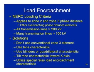39
Load Encroachment
• NERC Loading Criteria
– Applies to zone 2 and zone 3 phase distance
• Other overreaching phase distance elements
– All transmission lines > 200 kV
– Many transmission lines > 100 kV
• Solutions
– Don’t use conventional zone 3 element
– Use lens characteristic
– Use blinders or quadrilateral characteristic
– Tilt mho characteristic toward X axis
– Utilize special relay load encroachment
characteristic
 