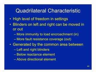 44
Quadrilateral Characteristic
• High level of freedom in settings
• Blinders on left and right can be moved in
or out
– More immunity to load encroachment (in)
– More fault resistance coverage (out)
• Generated by the common area between
– Left and right blinders
– Below reactance element
– Above directional element
 