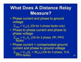 58
What Does A Distance Relay
Measure?
• Phase current and phase to ground
voltage
Zrelay = VLG/IL (Ok for 3 phase faults only)
• Phase to phase current and phase to
phase voltage
Zrelay = VLL/ILL (Ok for 3 phase, PP, PPG
faults)
• Phase current + compensated ground
current and phase to ground voltage
Zrelay = VLG/(IL + 3KnI0) (Ok for 3 phase, 1LG,
PPG faults)
 