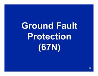 62
Ground Fault
Protection
(67N)
 