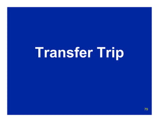 79
Transfer Trip
 
