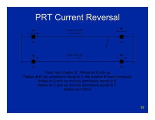 85
PRT Current Reversal
A
C D
B
Ib
Id
Ia
Ic
Fault near breaker B. Relays at B pick up
Relays at B key permissive signal to A, trip breaker B instantaneously
Relays at A pick up and key permissive signal to B.
Relays at C pick up and key permissive signal to C.
Relays at D block
I Fault, Line AB
I Fault, Line CD
 