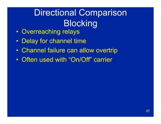 87
Directional Comparison
Blocking
• Overreaching relays
• Delay for channel time
• Channel failure can allow overtrip
• Often used with “On/Off” carrier
 