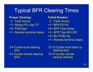 102
Typical BFR Clearing Times
Proper Clearing:
0 Fault occurs
+1~ Relays PU, Key TT
+2~ PCB trips
+1~ Remote terminal clears
3-4 Cycles local clearing
time
4-5 Cycles remote clearing
time
Failed Breaker:
0 Fault occurs
+1~ BFR FD PU
+8~ BFR Time Delay
+1~ BFR Trips 86 LOR
+2~ BU PCBs trip
+1~ Remote terminal clears
12-13 Cycles local back up
clearing time
13-14 Cycles remote
backup clearing
 