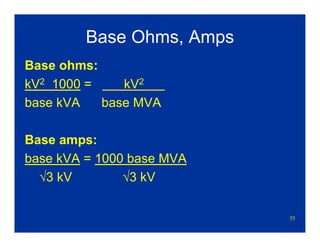 35
Base Ohms, Amps
Base ohms:
kV2 1000 = kV2
base kVA base MVA
Base amps:
base kVA = 1000 base MVA
√3 kV √3 kV
 