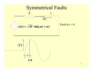 7
Symmetrical Faults
α
t=0
2 V
i(t)
Fault at t = 0AC
R L
)sin(2)( αω += tVte
 