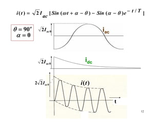 12
iac02 acI
02 acI idc
022 acI
t
0=α
o
90=θ
]/)()([2)( TteSintSin
ac
Iti −−−−+= θαθαω
)(ti
 