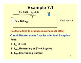 15
Example 7.1
•Fault at a time to produce maximum DC offset
•Circuit Breaker opens 3 cycles after fault inception
I
Fault at t = 0AC
R = 0.8 Ώ XL = 8 Ώ
V = 20 kVLN
-
+
CB
Find:
1. Iac at t = 0
2. IRMS Momentary at = 0.5 cycles
3. IRMS Interrupting Current
τ
 