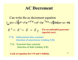 27
AC Decrement
Can write the ac decrement equation
[ ] ([ )])'()'"(2)( '"
θαω −++−+−=
−
−
tSinIeIIeIIt
ac
i dT
t
dTt
For an unloaded generator
(special case):TEEEE === '"
T”d: Subtransient time constant
(function of amortisseur winding X/R)
T’d: Transient time constant
(function of field winding X/R)
Look at equation for t=0 and t=infinity
 
