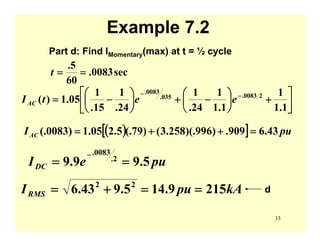 33
Example 7.2
Part d: Find IMomentary(max) at t = ½ cycle
sec0083.
60
5.
==t
( )[ ] puIAC 43.6909.)996)(.258.3()79(.5.205.1)0083(. =++=
⎥
⎦
⎤
⎢
⎣
⎡
+⎟
⎠
⎞
⎜
⎝
⎛
−+⎟
⎠
⎞
⎜
⎝
⎛
−= −−
1.1
1
1.1
1
24.
1
24.
1
15.
1
05.1)( 20083.035.
0083.
eetIAC
pueIDC 5.99.9 2.
0083.
==
−
kApuIRMS 2159.145.943.6 22
==+= d
 