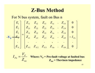 43
Z-Bus Method
For N bus system, fault on Bus n
⎥
⎥
⎥
⎥
⎥
⎥
⎥
⎥
⎦
⎤
⎢
⎢
⎢
⎢
⎢
⎢
⎢
⎢
⎣
⎡
−
⎥
⎥
⎥
⎥
⎥
⎥
⎥
⎥
⎦
⎤
⎢
⎢
⎢
⎢
⎢
⎢
⎢
⎢
⎣
⎡
=
⎥
⎥
⎥
⎥
⎥
⎥
⎥
⎥
⎦
⎤
⎢
⎢
⎢
⎢
⎢
⎢
⎢
⎢
⎣
⎡
0
.
0
0
0
.
..,...
.
.
.
.
.
321
321
33333231
22232221
11131211
3
2
1
Fn
NNNnNNN
nNnnnnn
Nn
Nn
Nn
N
N I
ZZZZZ
ZZZZZ
ZZZZZ
ZZZZZ
ZZZZZ
E
E
E
E
E
-VF
nn
F
Fn
Z
V
I = Where: VF = Pre-fault voltage at faulted bus
Znn = Thevinen impedance
 