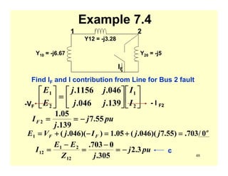 48
Example 7.4
Y20 = -j5Y10 = -j6.67
Y12 = -j3.28
1 2
IF
Find IF and I contribution from Line for Bus 2 fault
⎥
⎦
⎤
⎢
⎣
⎡
⎥
⎦
⎤
⎢
⎣
⎡
=⎥
⎦
⎤
⎢
⎣
⎡
2
1
2
1
139.046.
046.1156.
I
I
jj
jj
E
E
-VF
puj
j
IF 55.7
139.
05.1
2 −==
- I F2
o
FF jjIjVE 0/703.)55.7)(046.(05.1))(046.(1 =+=−+=
puj
jZ
EE
I 3.2
305.
0703.
12
21
12 −=
−
=
−
= c
 