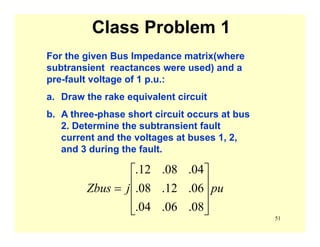 51
Class Problem 1
pujZbus
⎥
⎥
⎥
⎦
⎤
⎢
⎢
⎢
⎣
⎡
=
08.06.04.
06.12.08.
04.08.12.
For the given Bus Impedance matrix(where
subtransient reactances were used) and a
pre-fault voltage of 1 p.u.:
a. Draw the rake equivalent circuit
b. A three-phase short circuit occurs at bus
2. Determine the subtransient fault
current and the voltages at buses 1, 2,
and 3 during the fault.
 