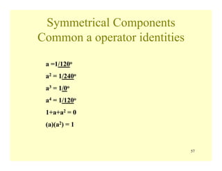 57
Symmetrical Components
Common a operator identities
a =1/120o
a2 = 1/240o
a3 = 1/0o
a4 = 1/120o
1+a+a2 = 0
(a)(a2) = 1
 