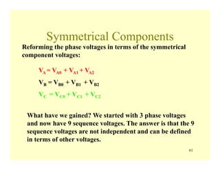 61
Symmetrical Components
Reforming the phase voltages in terms of the symmetrical
component voltages:
VA = VA0 + VA1 + VA2
VB = VB0 + VB1 + VB2
VC = VC0 + VC1 + VC2
What have we gained? We started with 3 phase voltages
and now have 9 sequence voltages. The answer is that the 9
sequence voltages are not independent and can be defined
in terms of other voltages.
 