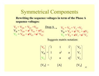 62
Symmetrical Components
Rewriting the sequence voltages in term of the Phase A
sequence voltages:
VA = VA0 + VA1 +VA2
VB = VA0 + a2 VA1 + aVA2
VC = VA0 + aVA1 +a2 VA2
VA = V0 + V1 +V2
VB = V0 + a2 V1 + aV2
VC = V0 + aV1 +a2 V2
Drop A
Suggests matrix notation:
VA 1 1 1 V0
VB 1 a2 a V1
VC 1 a a2 V2
=
[VP] = [A] [VS]
 