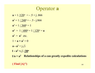 64
Operator a
a = 1 /120o = - .5 + j .866
a2 = 1 / 240o = - .5 - j.866
a3 = 1 / 360o = 1
a4 = 1 / 480o = 1 / 120o = a
a5 = a2 etc.
1 + a + a2 = 0
a - a2 = j 3
1 - a2 = /30o
1/a = a2
3
Relationships of a can greatly expedite calculations
( Find [A]-1)
 