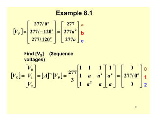 71
Example 8.1
[ ]
⎥
⎥
⎥
⎦
⎤
⎢
⎢
⎢
⎣
⎡
=
⎥
⎥
⎥
⎦
⎤
⎢
⎢
⎢
⎣
⎡
−=
a
aV
o
o
o
P
277
277
277
120/277
120/277
0/277
2
[ ] [ ] [ ]
⎥
⎥
⎥
⎦
⎤
⎢
⎢
⎢
⎣
⎡
=
⎥
⎥
⎥
⎦
⎤
⎢
⎢
⎢
⎣
⎡
⎥
⎥
⎥
⎦
⎤
⎢
⎢
⎢
⎣
⎡
==
⎥
⎥
⎥
⎦
⎤
⎢
⎢
⎢
⎣
⎡
=
−
0
0/277
01
1
1
111
3
277 2
2
21
2
1
0
o
PS
a
a
aa
aaVA
V
V
V
V
0
1
2
Find [VS] (Sequence
voltages)
a
b
c
 