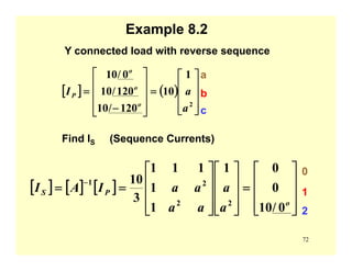 72
Example 8.2
Y connected load with reverse sequence
[ ] ( )
⎥
⎥
⎥
⎦
⎤
⎢
⎢
⎢
⎣
⎡
=
⎥
⎥
⎥
⎦
⎤
⎢
⎢
⎢
⎣
⎡
−
=
2
1
10
120/10
120/10
0/10
a
aI
o
o
o
P
a
b
c
Find IS (Sequence Currents)
[ ] [ ] [ ]
⎥
⎥
⎥
⎦
⎤
⎢
⎢
⎢
⎣
⎡
=
⎥
⎥
⎥
⎦
⎤
⎢
⎢
⎢
⎣
⎡
⎥
⎥
⎥
⎦
⎤
⎢
⎢
⎢
⎣
⎡
==
−
o
PS
a
a
aa
aaIAI
0/10
0
01
1
1
111
3
10
22
21
0
1
2
 