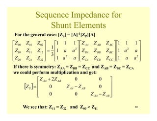80
Sequence Impedance for
Shunt Elements
For the general case: [ZS] = [A]-1[ZP][A]
⎥
⎥
⎥
⎦
⎤
⎢
⎢
⎢
⎣
⎡
⎥
⎥
⎥
⎦
⎤
⎢
⎢
⎢
⎣
⎡
⎥
⎥
⎥
⎦
⎤
⎢
⎢
⎢
⎣
⎡
=
⎥
⎥
⎥
⎦
⎤
⎢
⎢
⎢
⎣
⎡
2
2
2
2
222120
121110
020100
1
1
111
1
1
111
3
1
aa
aa
ZZZ
ZZZ
ZZZ
aa
aa
ZZZ
ZZZ
ZZZ
CCCBCA
BCBBBA
ACABAA
If there is symmetry: ZAA = ZBB = ZCC and ZAB = ZBC = ZCA
we could perform multiplication and get:
[ ]
⎥
⎥
⎥
⎦
⎤
⎢
⎢
⎢
⎣
⎡
−
−
+
=
ABAA
ABAA
ABAA
S
ZZ
ZZ
ZZ
Z
00
00
002
We see that: Z11 = Z22 and Z00 > Z11
 